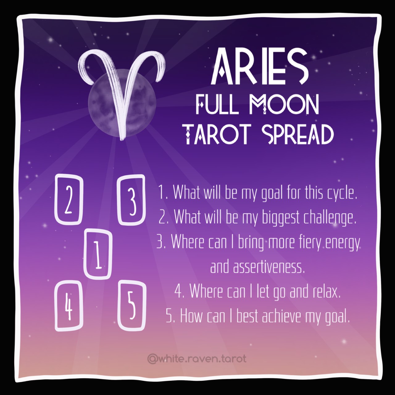 Aries Full Moon tarot spread